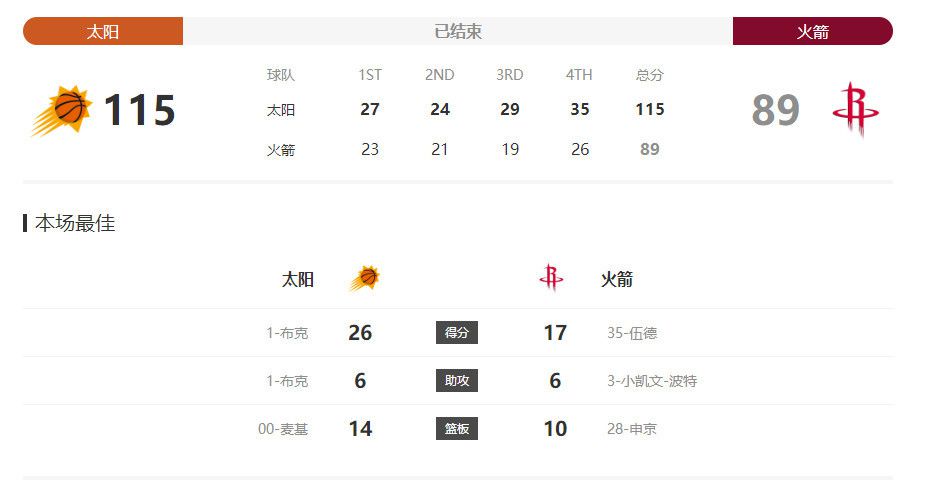 午夜在线一区